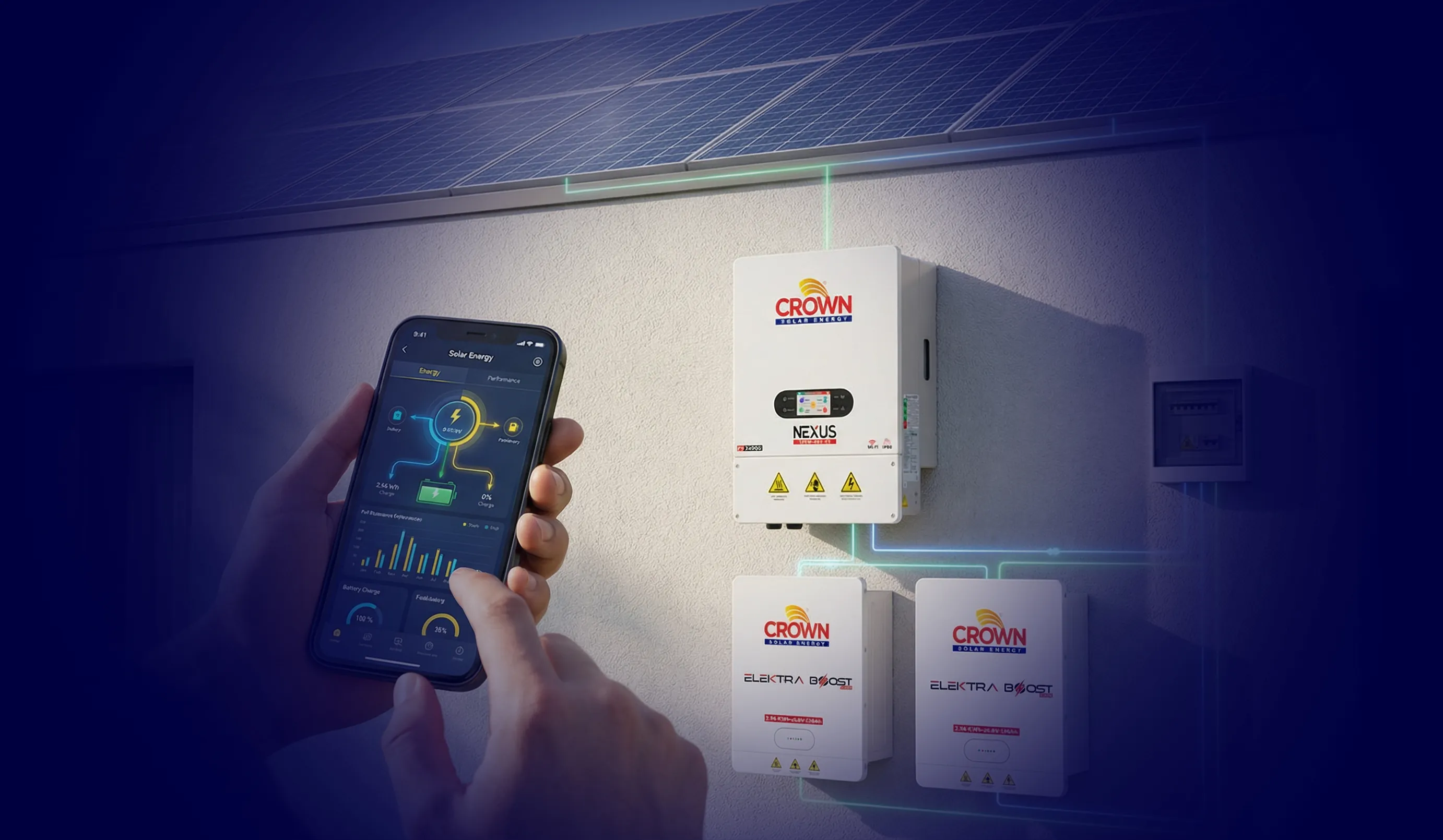 Nexus 12kw three phase